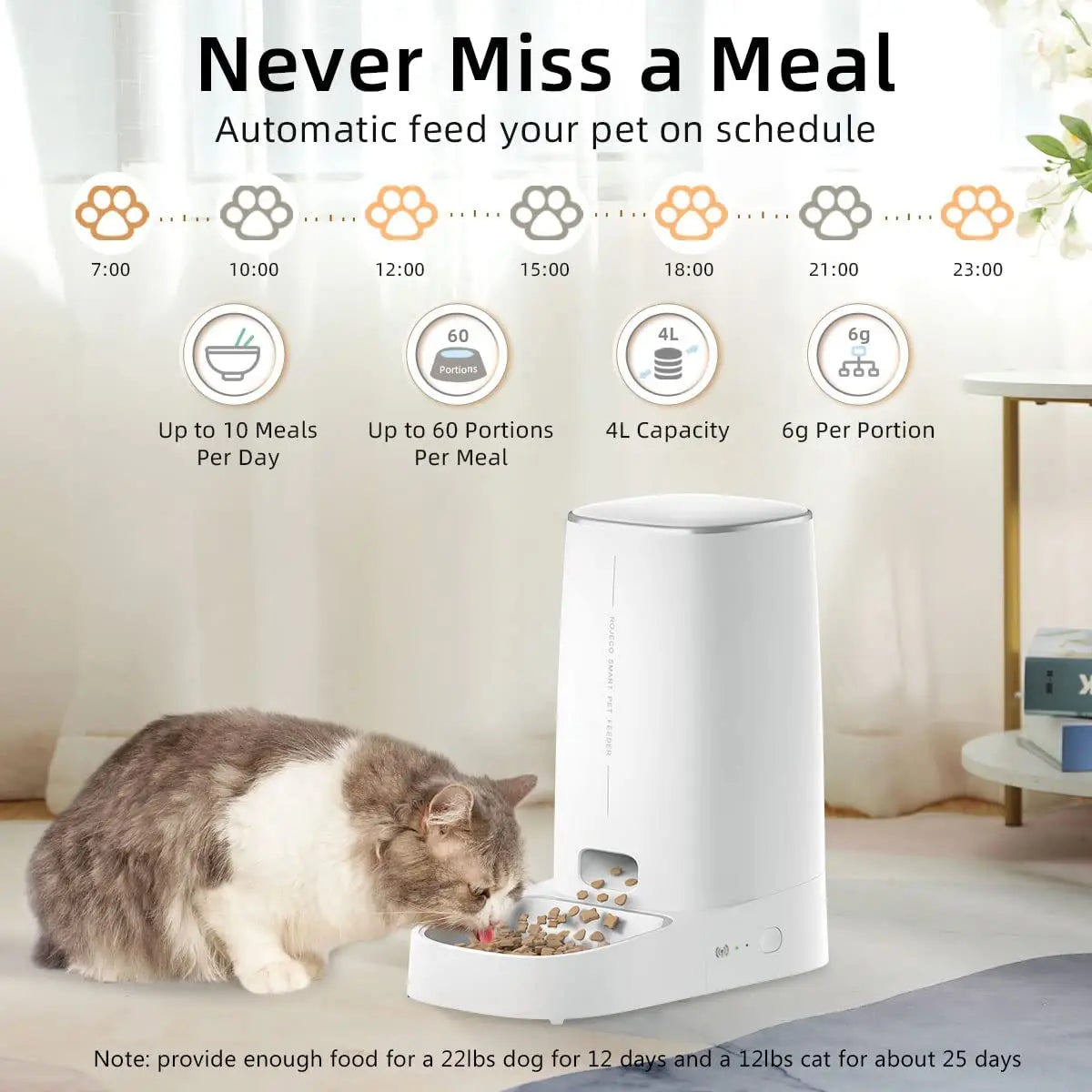 Smart Pet Food Dispenser